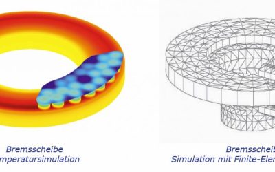 Simulation mit HPC „läuft wie geschmiert“